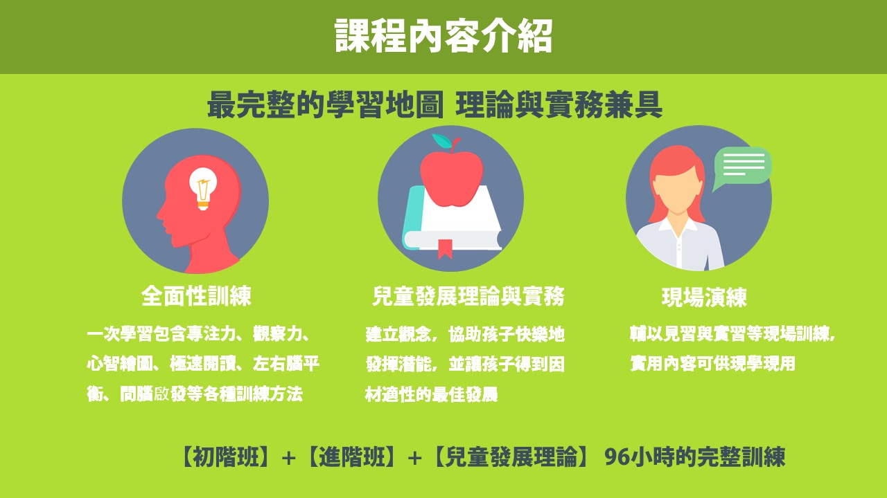 兒童全腦開發訓練師認證輔導