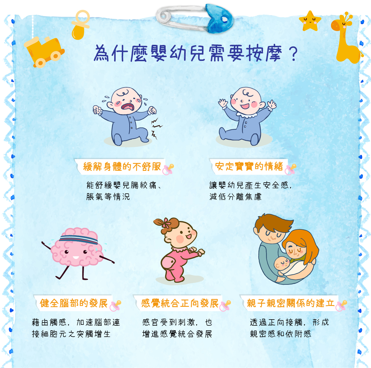 應幼兒按摩介紹