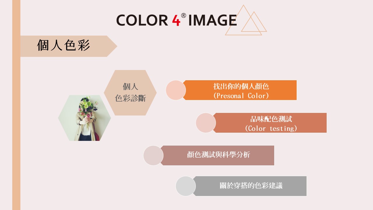 COLOR4® IMAGE 專業時尚品味顧問培訓