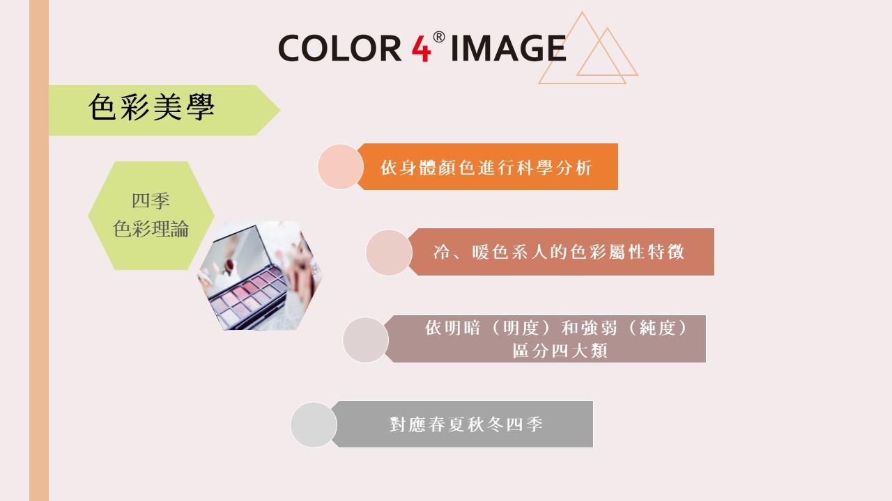 COLOR4® IMAGE 專業時尚品味顧問培訓