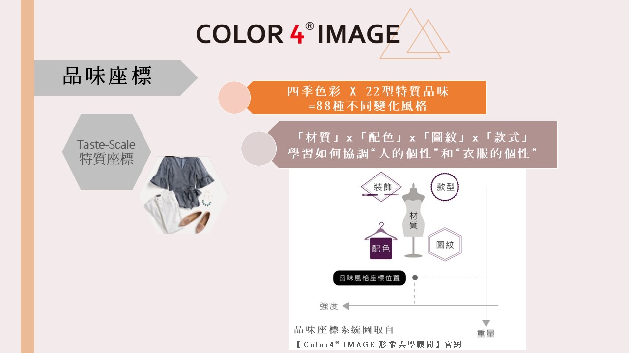 COLOR4® IMAGE 專業時尚品味顧問培訓