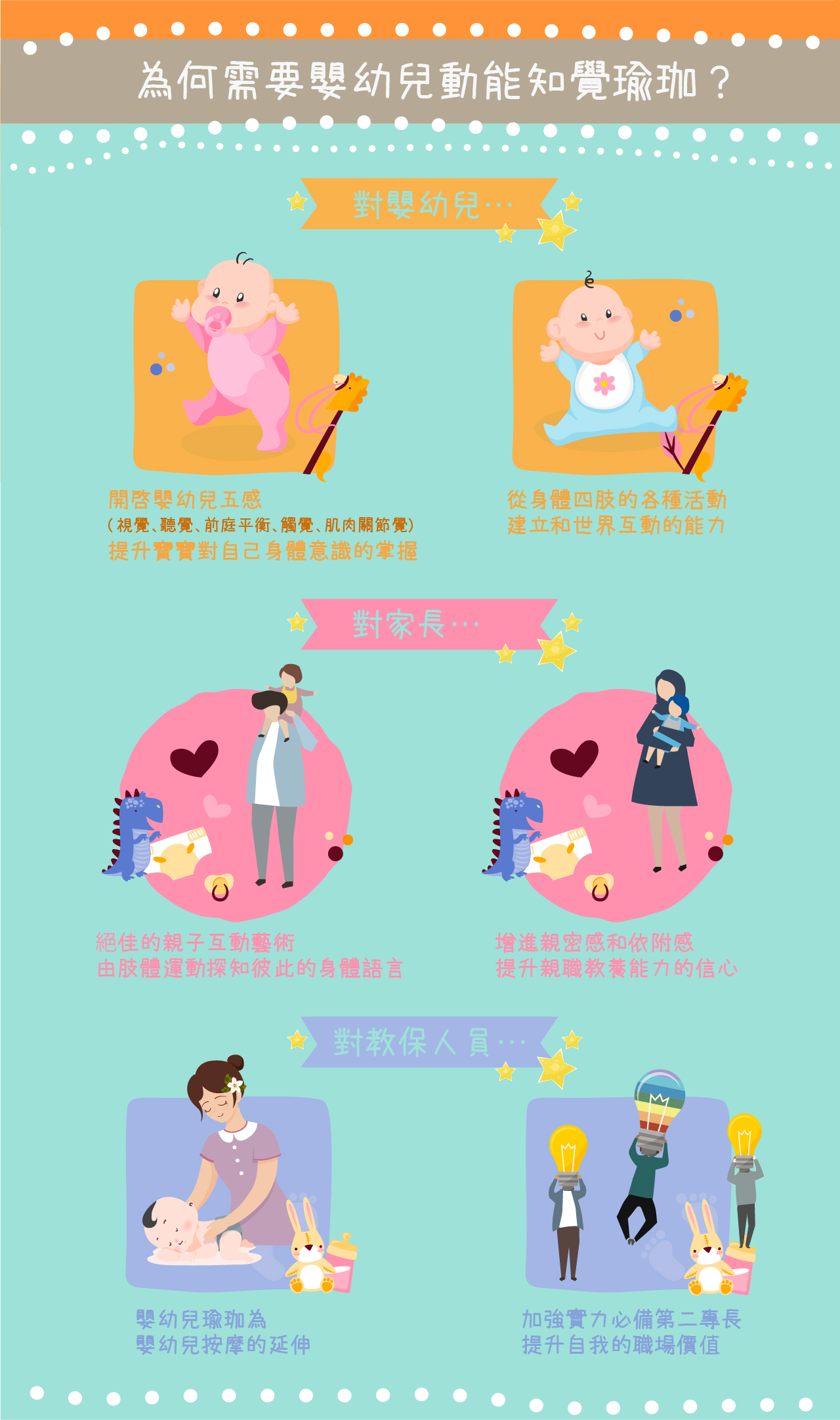 DS嬰幼兒動能知覺瑜珈檢定證照